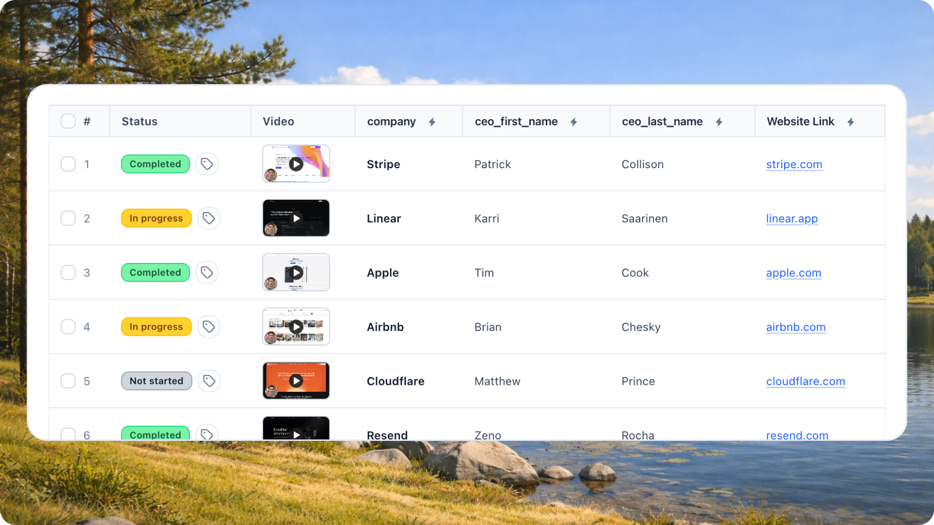 Personalised videos in lead table example — The image displays a MailMoo lead table, showcasing the integration of personal…